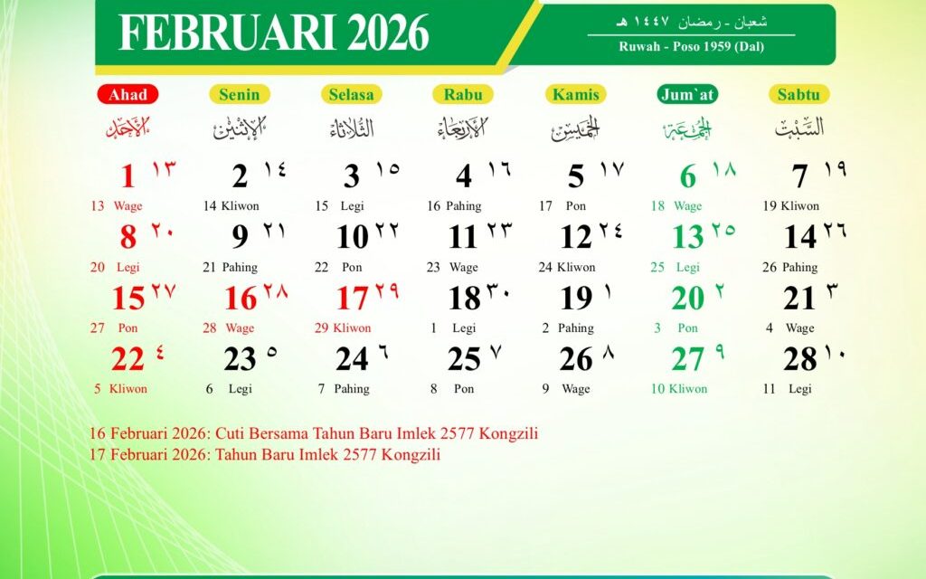 Bongkar Rahasia Weton Kamis Pon 5 Februari 2026, Simak Makna Hari Ini!