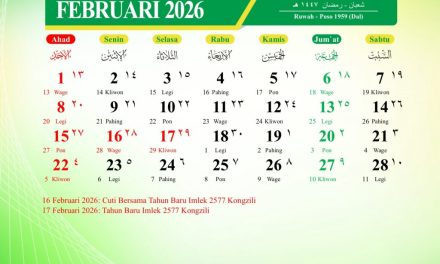Bongkar Rahasia Weton Kamis Pon 5 Februari 2026, Simak Makna Hari Ini!