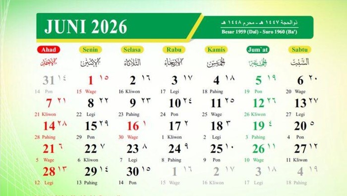 Rahasia Weton Selasa Legi, Ini Watak dan Makna 23 Juni 2026